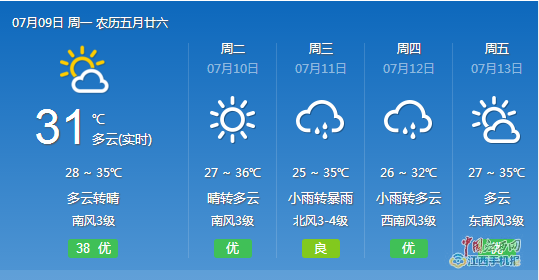 摆旗村民委员会天气预报更新通知