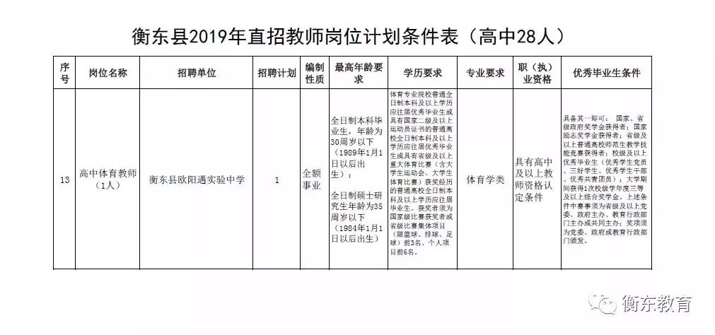 炉霍县特殊教育事业单位项目最新进展及其社会影响分析